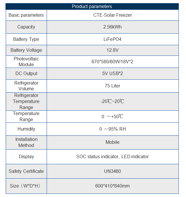 CTE-SOLAR FREEZER 75 LITRE (WITH 2 X SOLAR PANELS)