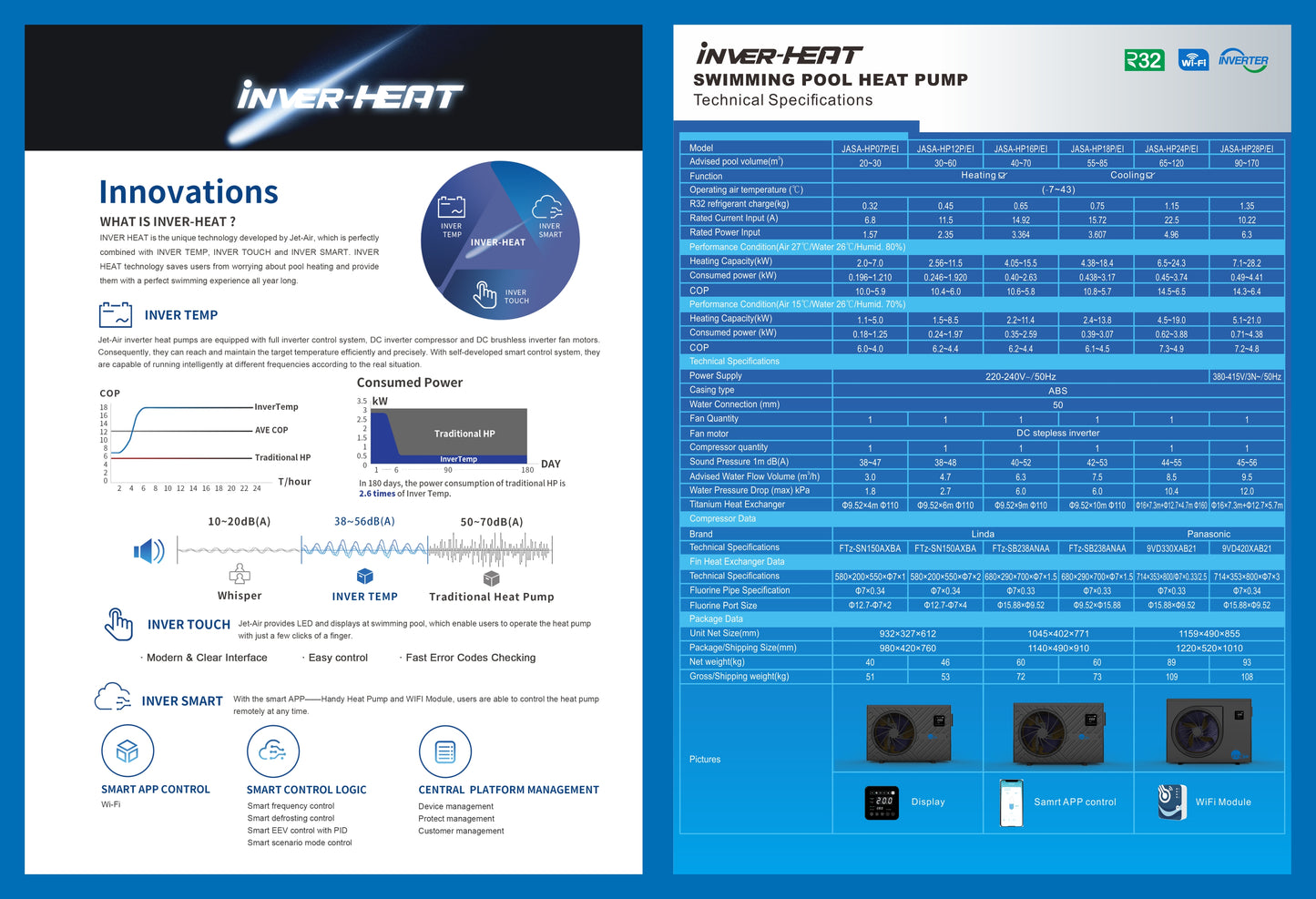 JET AIR INVER-HEAT SWIMMING POOL HEAT PUMP 7KW