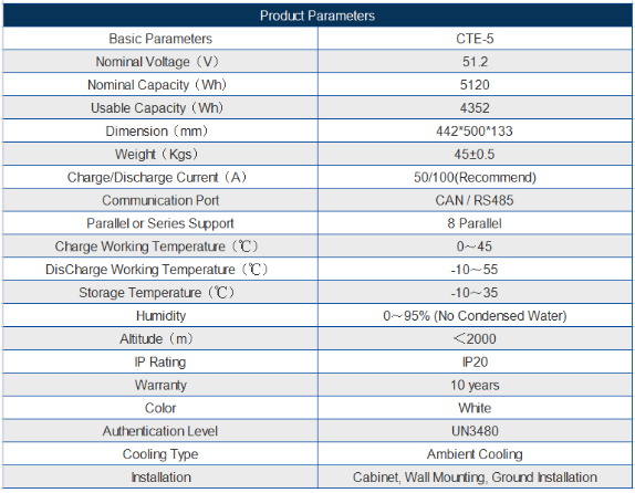 CTE-5 Lithium Battery 48V 100Ah 5.12Kwh