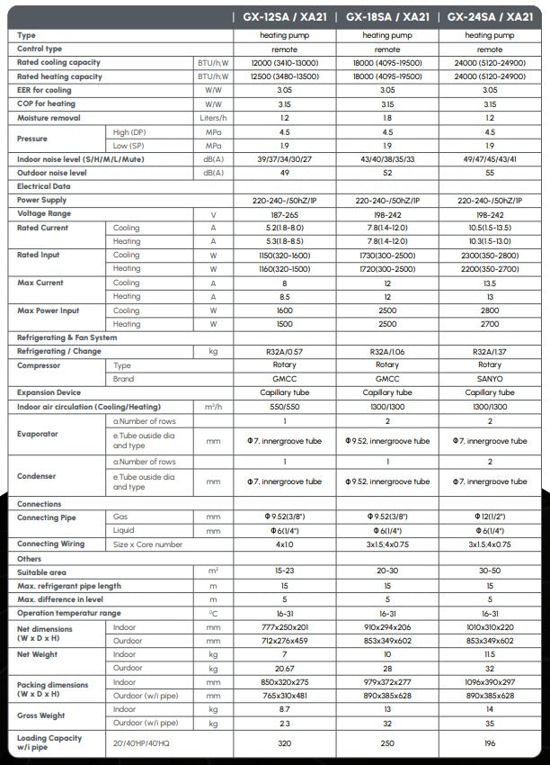 GENXAIR INVERTER AIR CON 24000 BTU